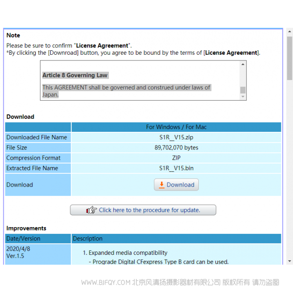 松下 S1R 1.5固件 升级  2020年4月8日 说明书下载 使用手册 pdf 免费 操作指南 如何使用 快速上手 