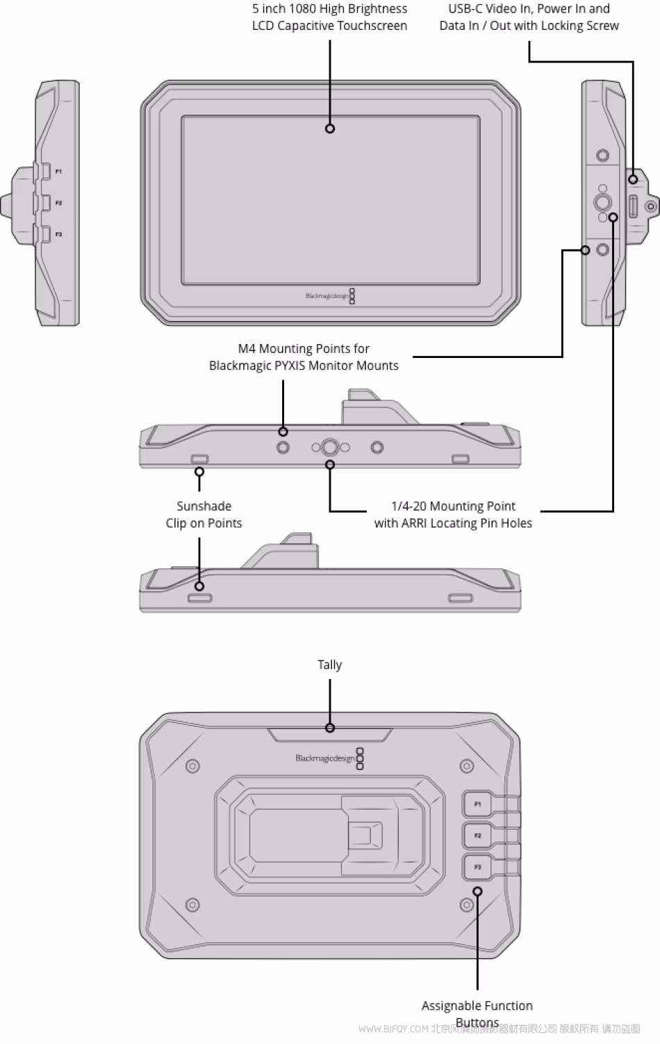 Blackmagic PYXIS Monitor是一款多功能5英寸HDR触屏显示器，搭载丰富全面的摄影机控制