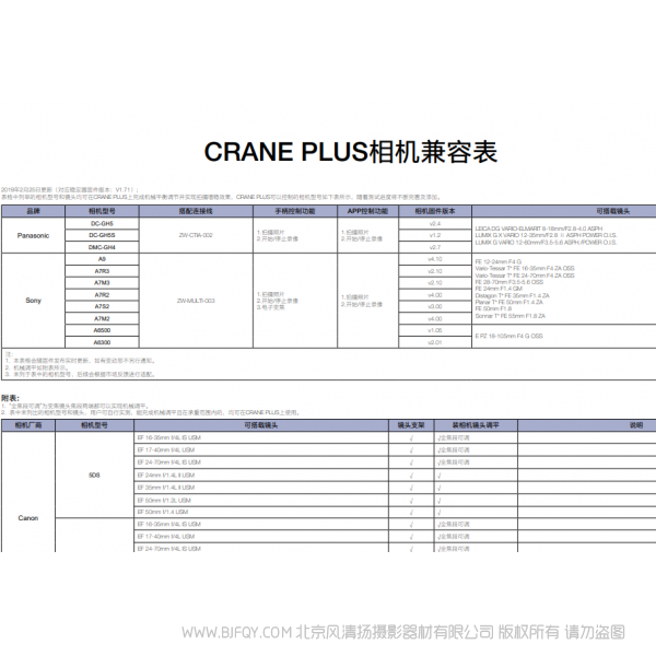 智云 云鹤 plux crane plus 稳定器 兼容列表 相机支持列表  说明书下载 使用手册 pdf 免费 操作指南 如何使用 快速上手 