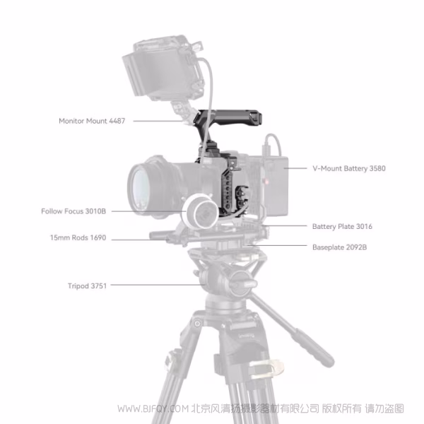 SmallRig斯莫格拓展框套件（适用于松下G9 II / S5 II / S5 IIX）5752