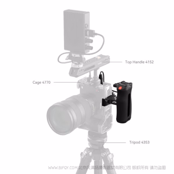 SmallRig斯莫格电控侧手柄（适配阿卡快装板规格) 5694