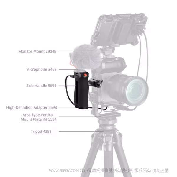 SmallRig斯莫格电控侧手柄（适配阿卡快装板规格) 5694