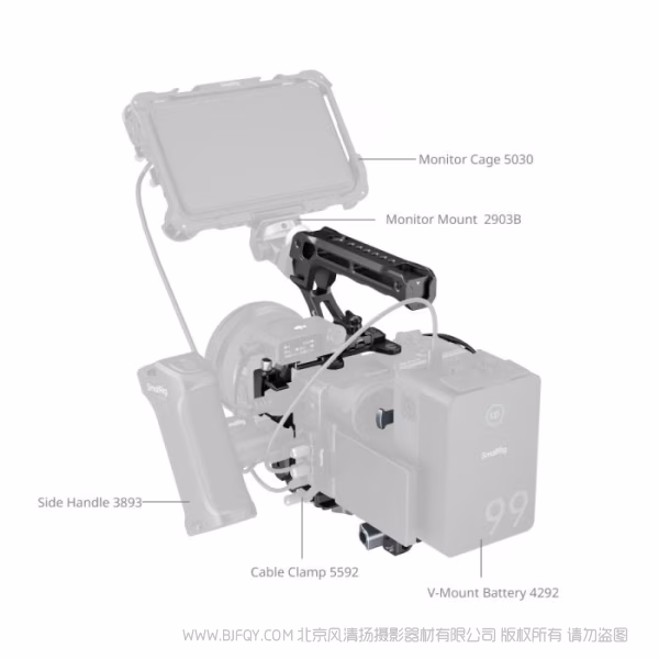 SmallRig斯莫格进阶版全包拓展框套件（适用于索尼 FX2）5590