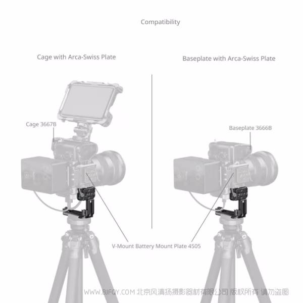 SmallRig斯莫格拓展框竖拍安装板（适配阿卡规格）5594 