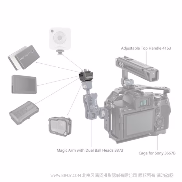 SmallRig 迅鹰 H21通用快拆安装座套件 4491