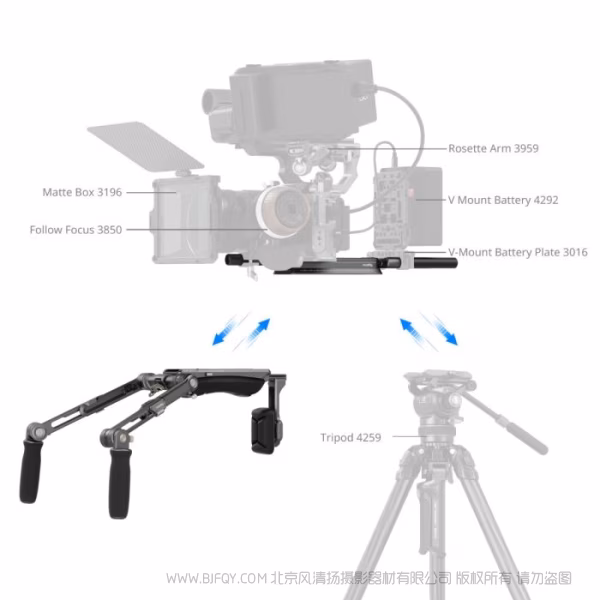 SmallRig斯莫格迅鹰旗舰肩扛套件 SR007 Pro 4181