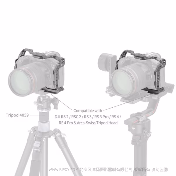 SmallRig 佳能 EOS R5 Mark II &ldquo;迅鹰&rdquo;快拆拓展框 4977