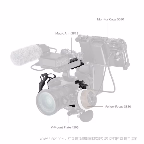 SmallRig斯莫格全包拓展框套件（适用于索尼 FX2）5588   