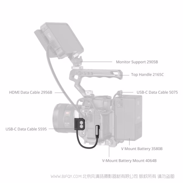 SmallRig斯莫格 USB-C 数据传输线 （公头转母头）5595