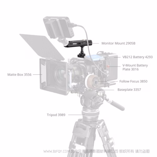 SmallRig斯莫格旋转滑槽上提手柄 4152