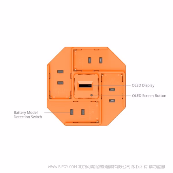 SmallRig NP-F 四通道相机电池充电器 4837