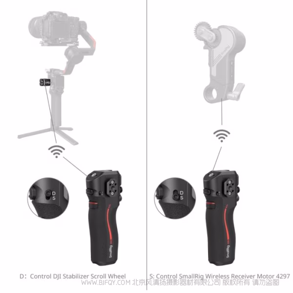SmallRig DJI RS 系列稳定器跟焦手柄 4329