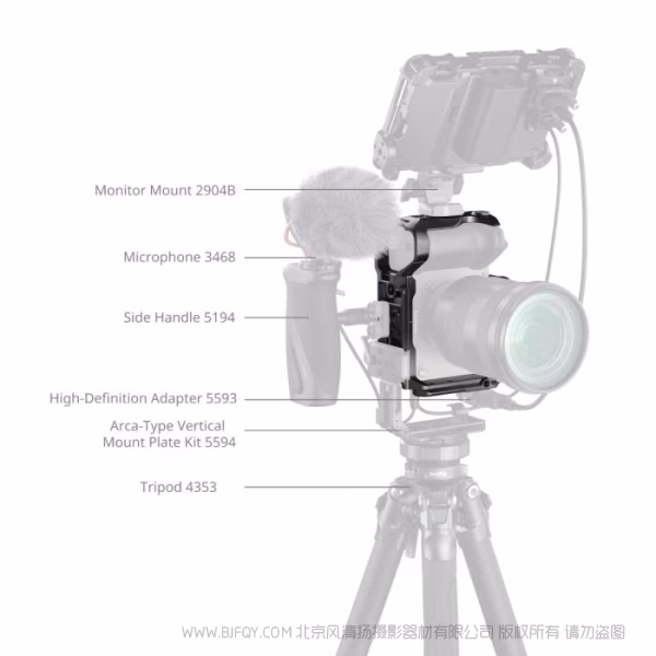 SmallRig斯莫格全包拓展框（适用于索尼 FX2）5587