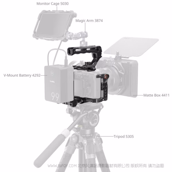 SmallRig斯莫格进阶版全包拓展框套件（适用于索尼 FX2）5590
