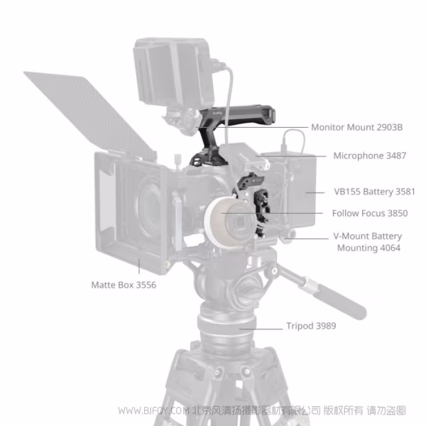 SmallRig 佳能 EOS R5 Mark II&ldquo;迅鹰&rdquo;快拆拓展框套件 5029