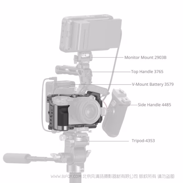 SmallRig斯莫格「迅鹰」快拆拓展框套件（适用于索尼 Alpha 7C II / 7CR）5198