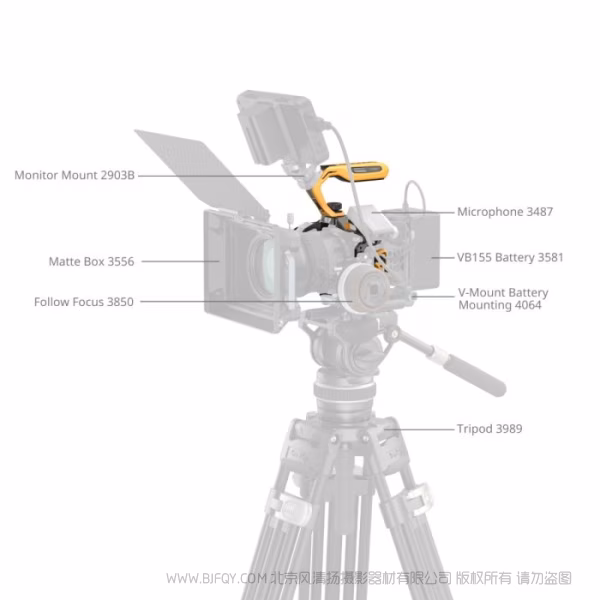 SmallRig斯莫格「黑曼巴」拓展框套件（适用于佳能 EOS R5 Mark II）（大黄蜂系列）5608