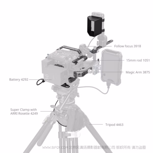 SmallRig 佳能 C400 进阶拓展框套件 4946