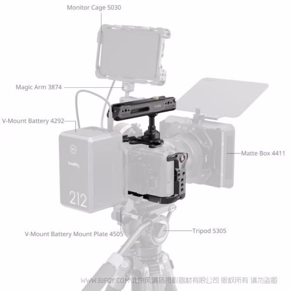 SmallRig斯莫格全包拓展框套件（适用于索尼 FX2）5589    