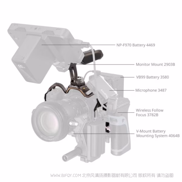 SmallRig斯莫格「夜鹰」拓展框套件(适用于尼康Z5 / Z5II / Z6 / Z6II / Z7 / Z7II) 5259