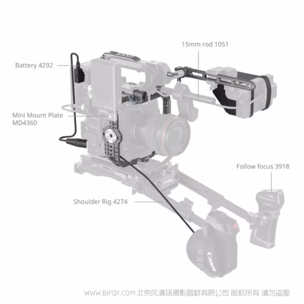 SmallRig 佳能 C400 进阶拓展框套件 4946
