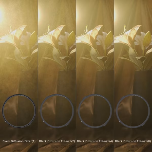 SmallRig 黑柔系列滤镜套装 4650