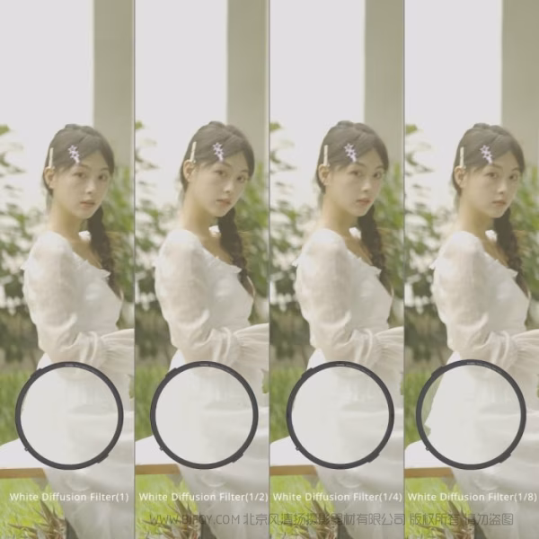 SmallRig 白柔系列滤镜套装 4652