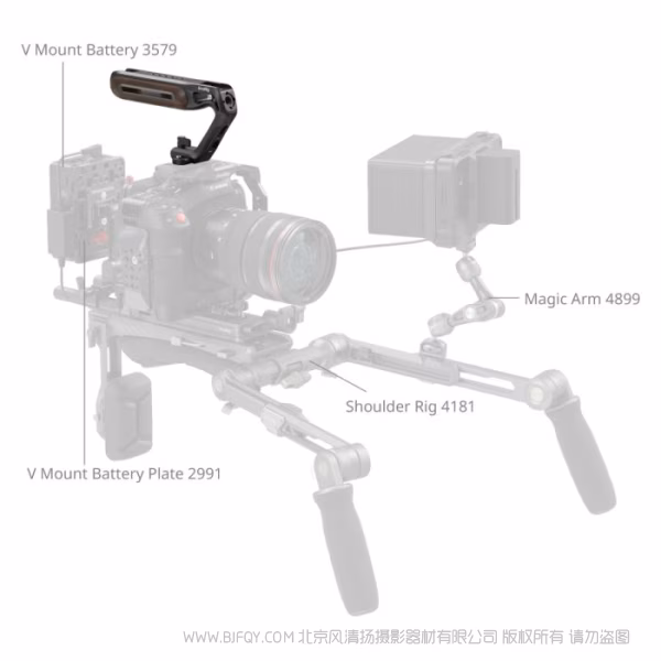 SmallRig斯莫格上提手柄（滑槽） 5251  