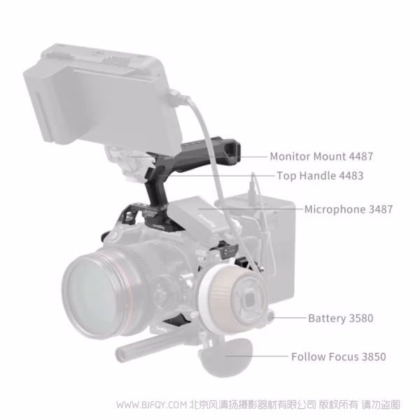 SmallRig 佳能 EOS R5 Mark II&ldquo;迅鹰&rdquo;快拆拓展框套件 5029