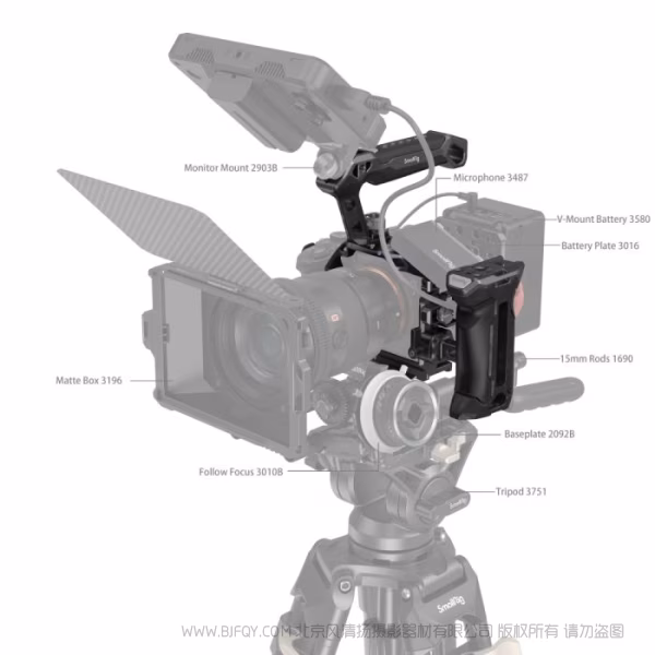 斯莫格 SmallRig 索尼 Alpha 7R V / Alpha 7 IV / Alpha 7S III /A7M4独角犀进阶拓展套件 3710