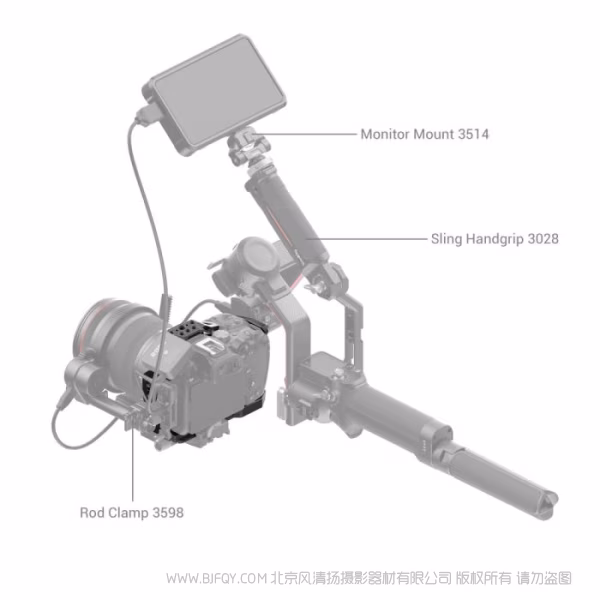 斯莫格 SmallRig 佳能EOS R7 &ldquo;黑曼巴&ldquo;系列拓展框 4003B