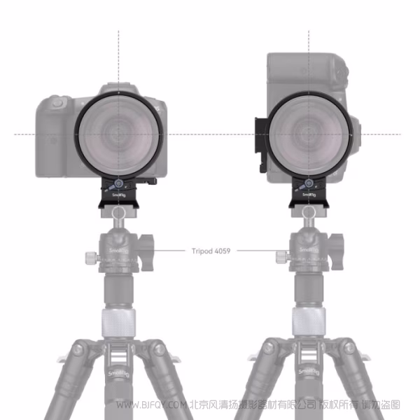 斯莫格 SmallRig 佳能EOS R系列可旋转横竖拍安装板套件 4300