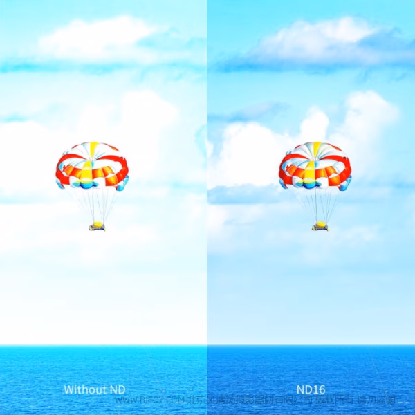 SmallRig斯莫格ND16滤镜（适用于大疆 Osmo Action 6）6084