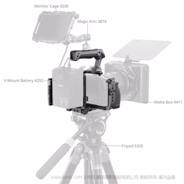 SmallRig斯莫格「迅鹰」快拆拓展框套件(适用于尼康 ZR) 6113