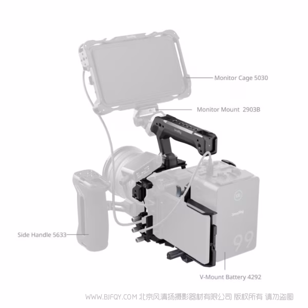 SmallRig斯莫格「迅鹰」快拆拓展框套件(适用于尼康 ZR) 6113