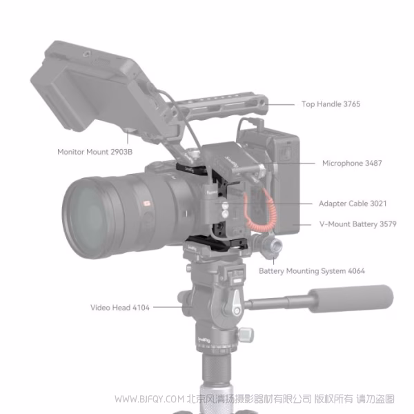 斯莫格 SmallRig 索尼Alpha 6700 / 6600 / 6500 / 6400半包拓展框 4337